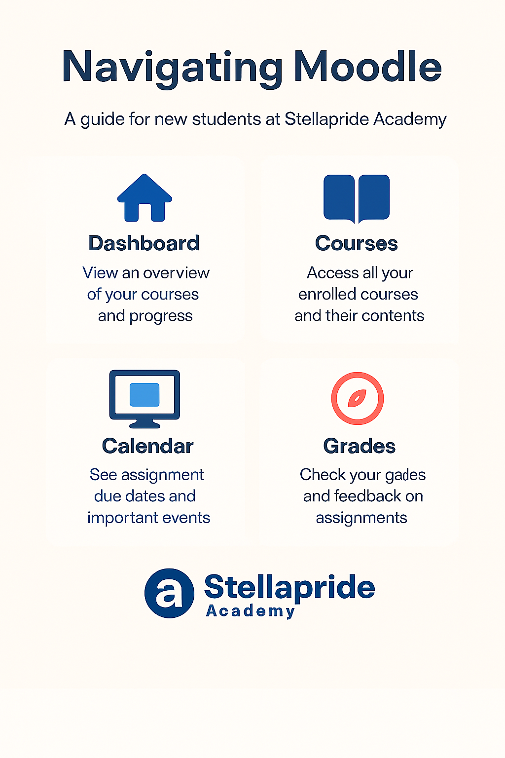 Attachment New Students SPA infographic.png